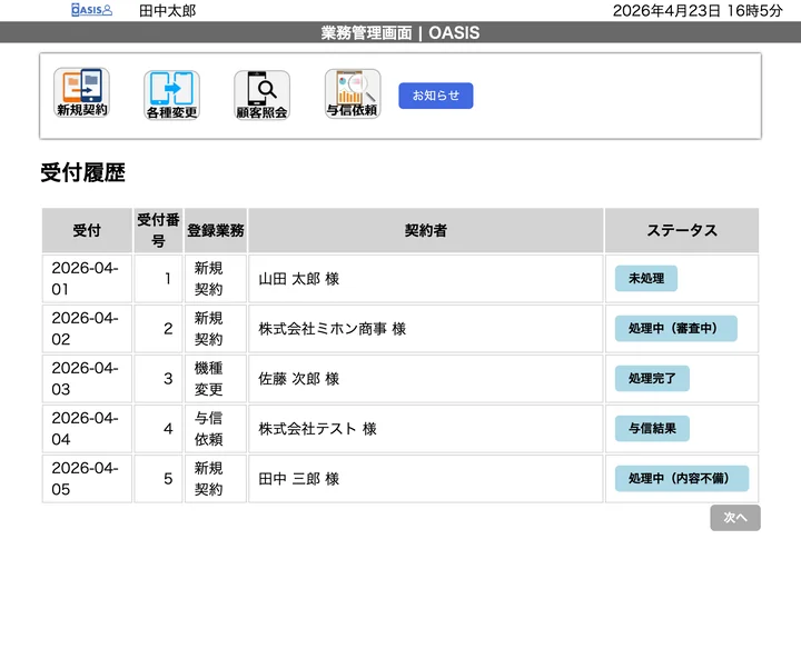 業務管理ダッシュボード